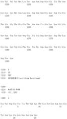 Figure IDA0000684067050000141