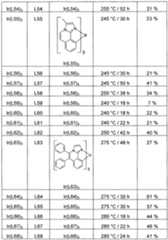 Figure imgf000134_0001