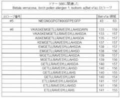 Figure 0007012432000011