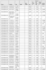 Figure imgf000572_0001