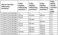 Figure imgf000061_0001