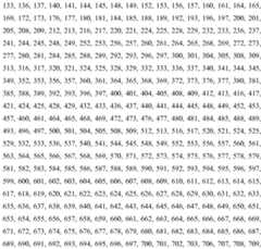 Figure imgf000101_0001