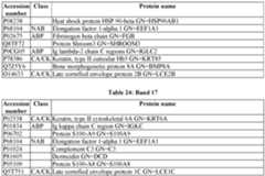 Figure imgf000197_0001