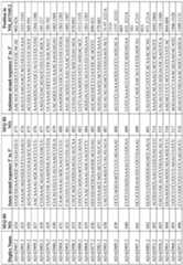 Figure imgf000178_0001