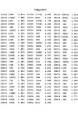 Figure imgf000740_0001