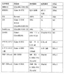 Figure 2022022472000002