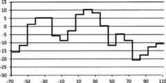 Figure GB2556339A_D0034