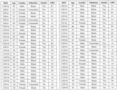 Figure imgf000105_0001