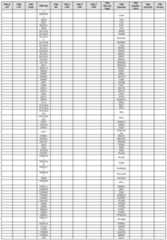 Figure imgf000202_0001