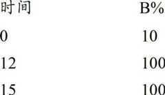 Figure BDA00002386290705561