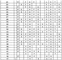 Figure imgf000268_0001