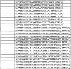 Figure BPA0000281274980000961