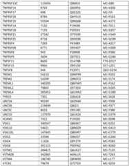Figure imgf000250_0001