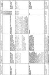 Figure imgf000017_0001