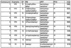 Figure imgf000030_0002