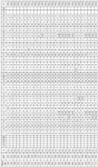 Figure imgf000095_0001