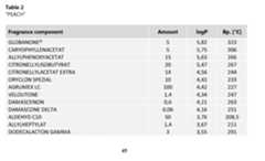 Figure imgf000046_0002