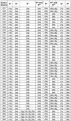 Figure imgf000025_0001