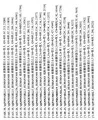 Figure BPA00001279324200691