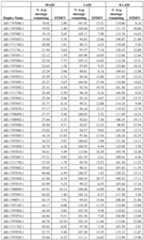 Figure imgf000393_0001