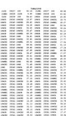 Figure imgf000660_0001