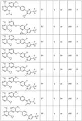 Figure imgf000111_0001