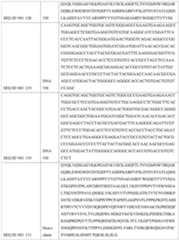 Figure imgf000072_0001