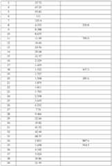 Figure imgf000106_0001