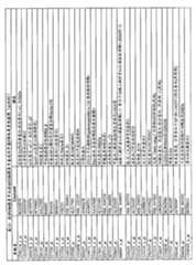 Figure GPA00001009088701501