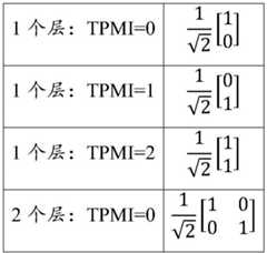 Figure BDF0000021155270000762