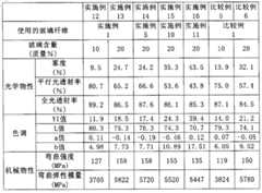 Figure S061E6472320061124D000161