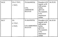 Figure imgf000039_0001