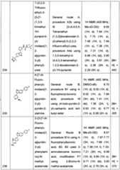 Figure imgf000294_0001