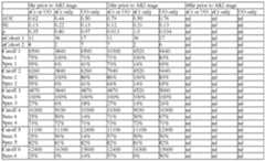 Figure imgf000495_0003