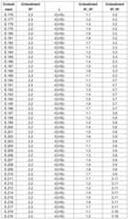 Figure imgf000018_0001