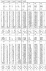 Figure imgf000125_0001