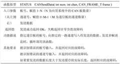 Figure BDA00003478254600093