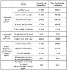 Figure imgf000094_0001