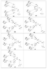 Figure 106103567-A0304-12-0243-230