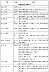 Figure G2008800078206D00101