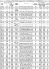 Figure imgf000053_0001