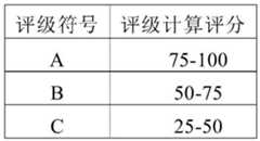 Figure BDA0003013918500000081