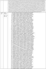 Figure imgf000535_0001