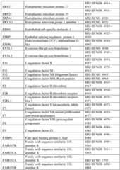 Figure imgf000355_0001