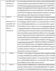 Figure imgf000095_0002