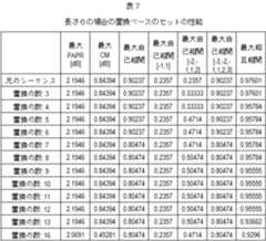 Figure 0007556860000013