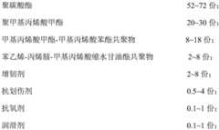 Figure FDA0002929759990000011