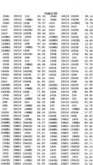 Figure imgf000515_0001