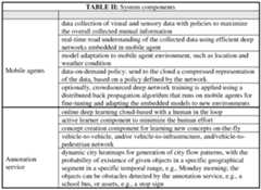 Figure imgf000012_0001