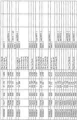 Figure imgf000258_0001